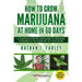 How to Grow Marijuana at Home in 60 Days: A Complete Step by Step Guide to Growing Cannabis in The Comfort of Your Home