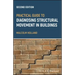 Practical Guide to Diagnosing Structural Movement in Buildings