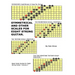 Symmetrical and Other Scales for Eight String Guitar