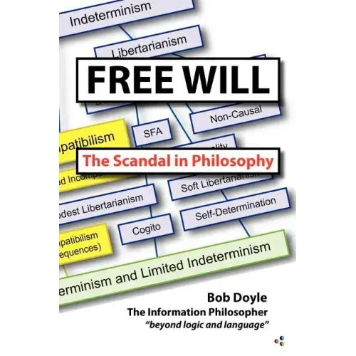 Free Will: The Scandal in Philosophy