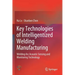 Key Technologies of Intelligentized Welding Manufacturing: Welding ARC Acoustic Sensing and Monitoring Technology