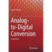 Analog-To-Digital Conversion