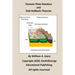 Tectonic Plate Rotation and Slab Rollback Theories