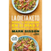 La Dieta Keto: Reinicia Tu Metabolismo En 21 Días Y Quema Grasa de Forma Definitiva / The Keto Reset Diet