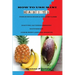 How To Use Mini Habits For Sustainable Weight Loss: Dieting Is Unnecessary Suffering Form New lasting Habits