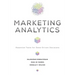 Marketing Analytics: Essential Tools for Data-Driven Decisions