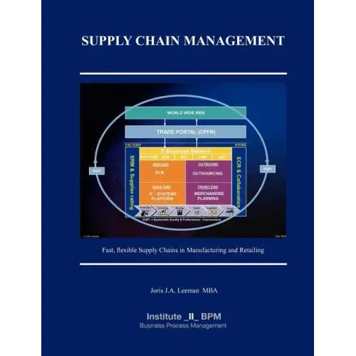 Supply Chain Management: Fast, flexible Supply Chains in Manufacturing and Retailing