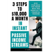 3 Steps to $10,000 a Month in Instant Passive Income Streams: Give your boss the finger with this shortcut to financial freedom