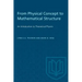 From Physical Concept to Mathematical Structure: An Introduction to Theoretical Physics