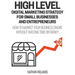 High Level Digital Marketing Strategy For Small Business Owners And Entrepreneurs: How To Market Your Business Online Without Wasting Time & Money