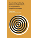 Decolonizing Solidarity: Dilemmas and Directions for Supporters of Indigenous Struggles