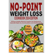 No Point Weight Loss Cookbook 2024: 365 Days of Healthy, Effective & Transform Your Diet Recipes to Sustainable Weight Loss, Nourishing Meals, and a H