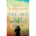 The Sky Has Moved Away