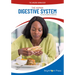 The Human Digestive System
