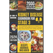 Kidney Disease Cookbook for Stage 3: The Nephrologist Approved Low Sodium, Low Potassium, Low Phosphorus Recipes to Manage Stage 3 Renal Disease with