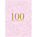 100 Emerging Artworks: 2024 Women's Edition