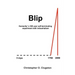 Blip: Humanity's 300 year self-terminating experiment with industrialism