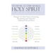 Yes Speak to Our Hearts, Holy Spirit: Through Our Daily Practice of Listening, Recognizing, and Using Your Unlimited Gifts and Power