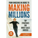 From Knocking on Doors to Making Millions: Top Strategies for Direct Sales Success