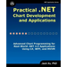 Practical .NET Chart Development and Applications
