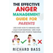The Effective Anger Management Guide for Parents