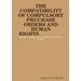 The Compatibility of Compulsory Purchase Orders and Human Rights