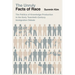 The Unruly Facts of Race: The Politics of Knowledge Production in the Early Twentieth-Century Immigration Debate