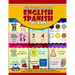 Bilingual Coloring Book English Spanish for Kids: Educational book for Preschool and Kindergarten (Letters, Numbers, Family, Parts of the Body and man