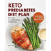 Keto Prediabetes Diet Plan: Cut Carbs, Lower Blood Sugar, and Eat Clean