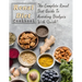 Renal Diet Cookbook For Beginners: The Complete Renal Diet Guide To Avoiding Dialysis With Quick