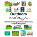 English-Malayalam Outdoors/വാതിൽപ്പുറം Children's Bilingual Picture Dictionary