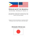Holocaust in Manila: During World War LL