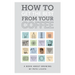 How to get the best from your coffee