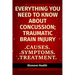Everything you need to know about Concussion - Traumatic Brain Injury: Causes, Symptoms, Treatment