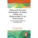 Phyto and Microbial Remediation of Heavy Metals and Radionuclides in the Environment: An Eco-Friendly Solution for Detoxifying Soils