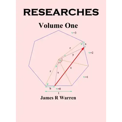 Researches: Volume One