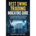 Best Swing Trading Indicators Guide: A complete guide on technical indicators for swing trading.