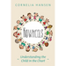 Kidwheels: Understanding the Child in the Chart