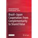 Brazil--Japan Cooperation: From Complementarity to Shared Value