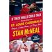 If These Walls Could Talk: St. Louis Cardinals: Stories from the St. Louis Cardinals Dugout, Locker Room, and Press Box