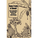 Some Fruits of Hawaii: Their Composition, Nutritive Value and Use in Tested Recipes