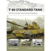 T-80 Standard Tank: The Soviet Army's Last Armored Champion