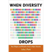 When Diversity Drops: Race, Religion, and Affirmative Action in Higher Education