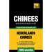 Thematische woordenschat Nederlands-Chinees - 7000 woorden