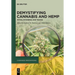 Demystifying Cannabis and Hemp: Myths, Mysteries, and Truths