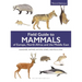 Field Guide to Mammals of Europe, North Africa and the Middle East: Third Edition