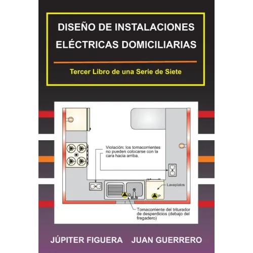 Diseño de Instalaciones Eléctricas Domiciliarias