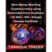 Mint Money Shorting Cryptocurrency using Detrended Price Oscillator + 10 SMA + RSI + Klinger Volume Oscillator