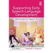 Supporting Early Speech-Language Development: Strategies for Ages 0-8