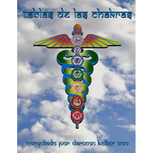 Tablas de Chakra